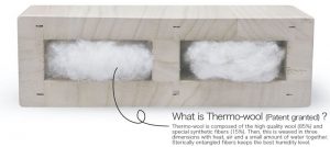 What is Thermo-wool